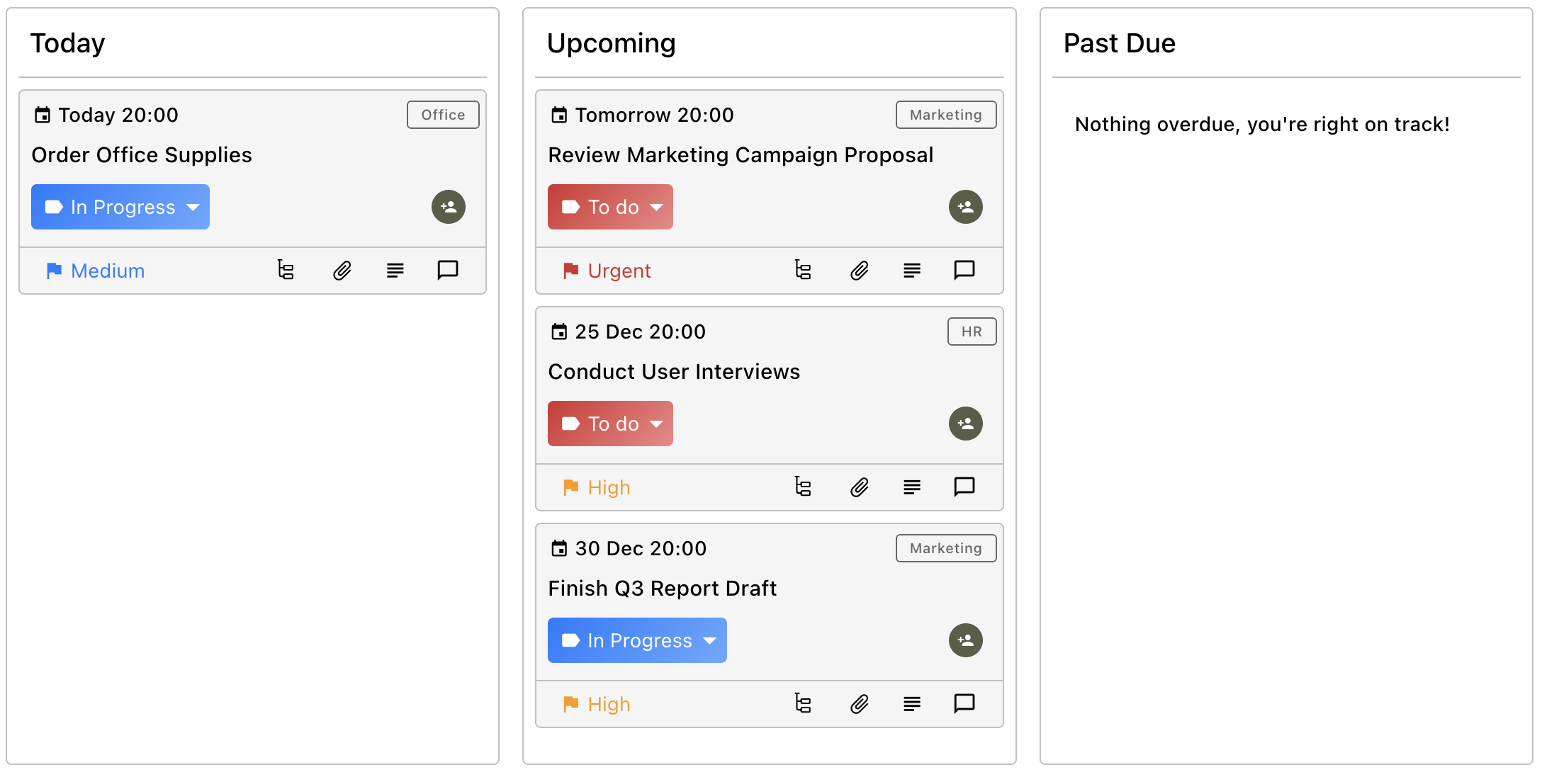 Summary Dashboard