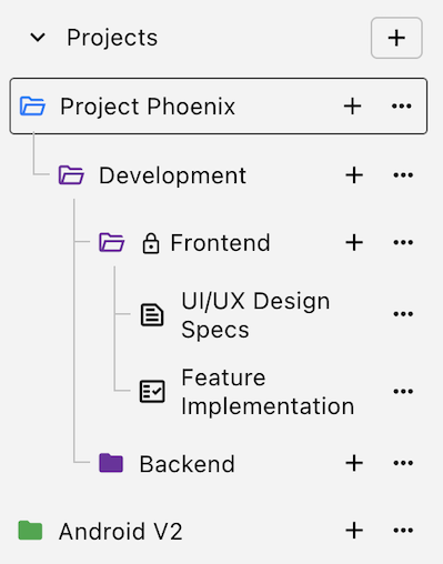 GoTodo Projects